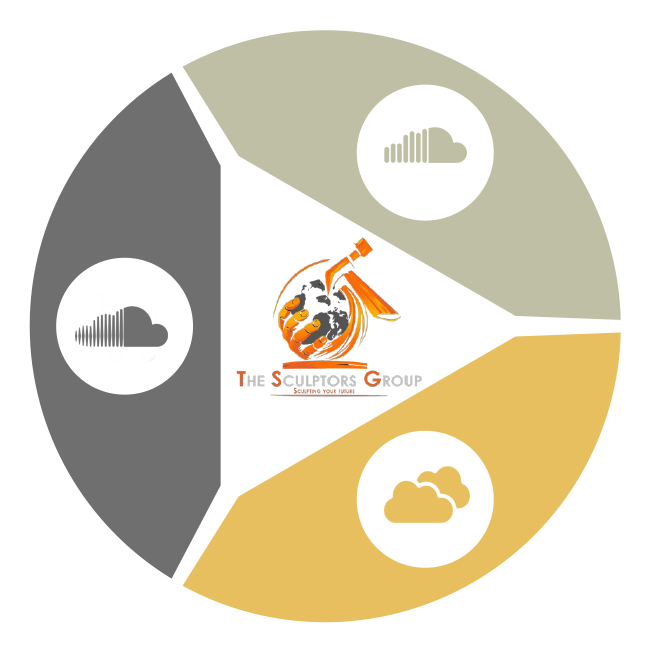 cloudservices